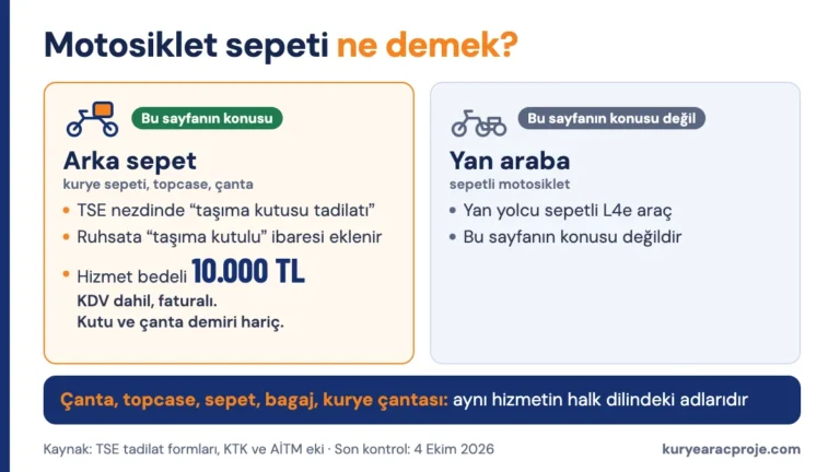 Motosiklet sepeti iki anlam taşır: arka taşıma kutusu ruhsata işlenir, yan araba (sepetli motosiklet) ayrı bir tadilattır